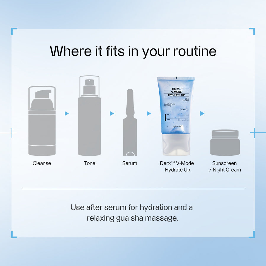 Hydrating Moisturizer for Dry Skin | OGANACELL Hydrate Up