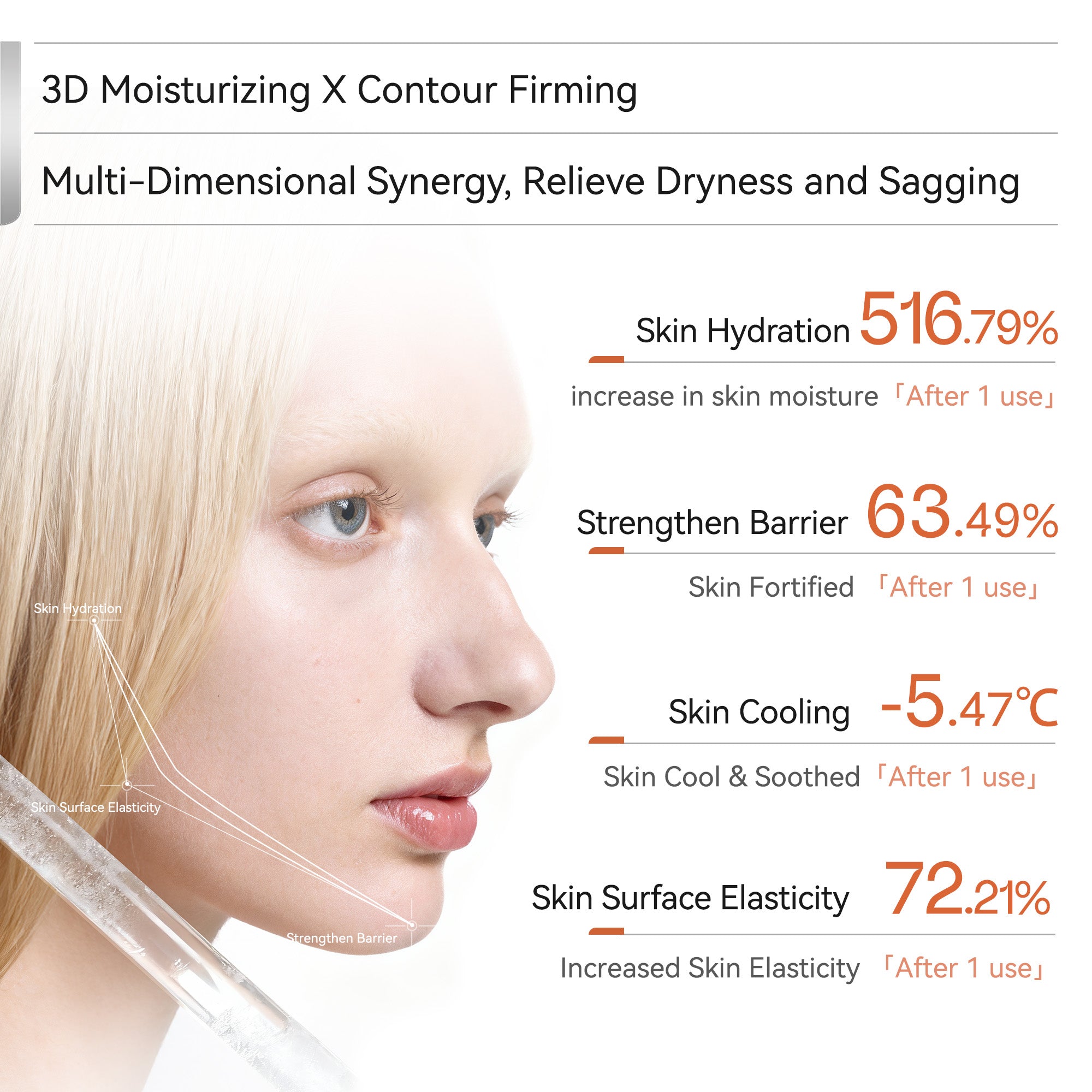 Derx™ V-Mode Hydrate Up