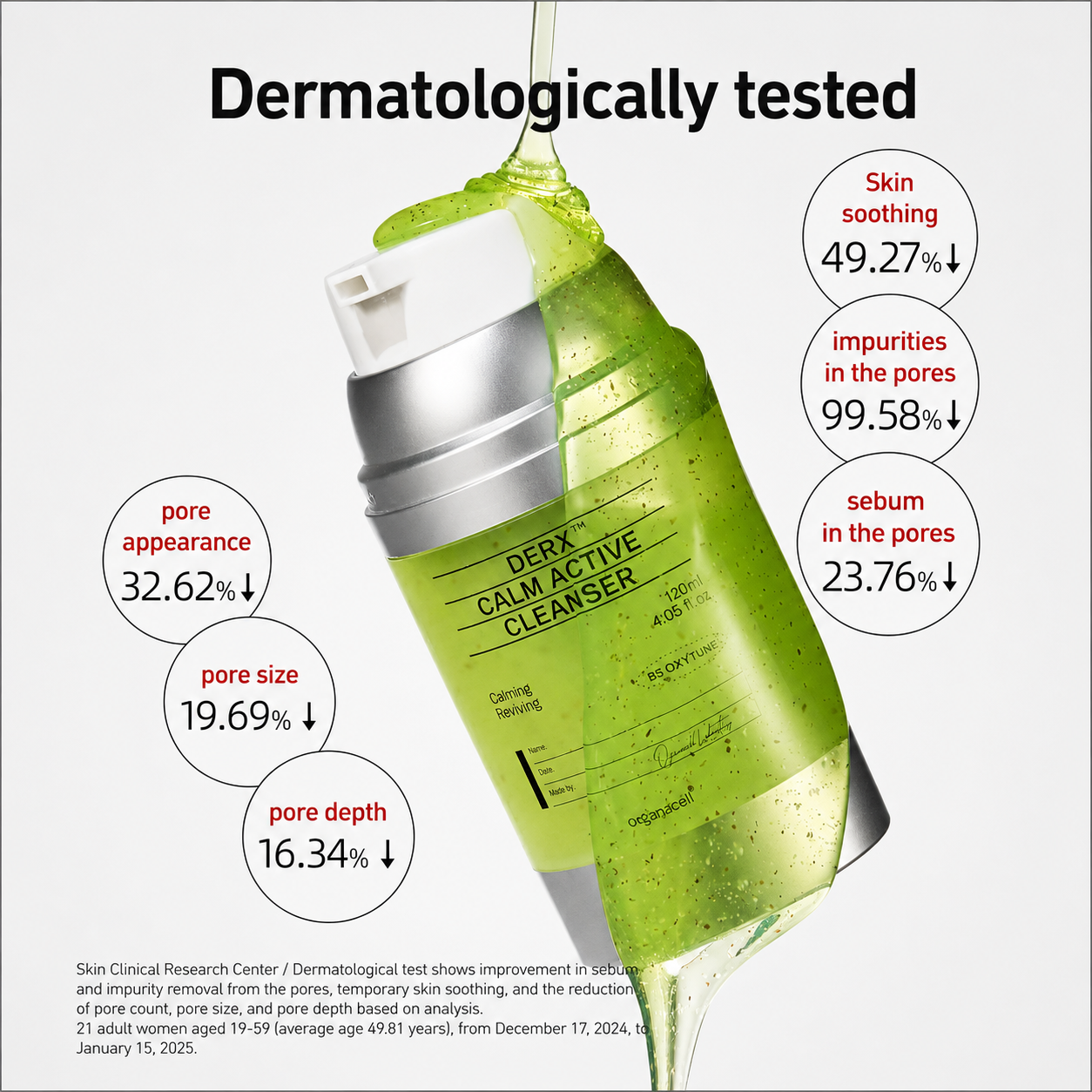 Derx™ Calm Active Cleanser