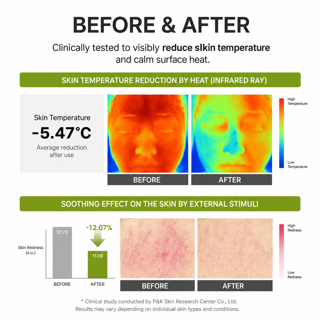 Derx™ V-Mode Calming Up